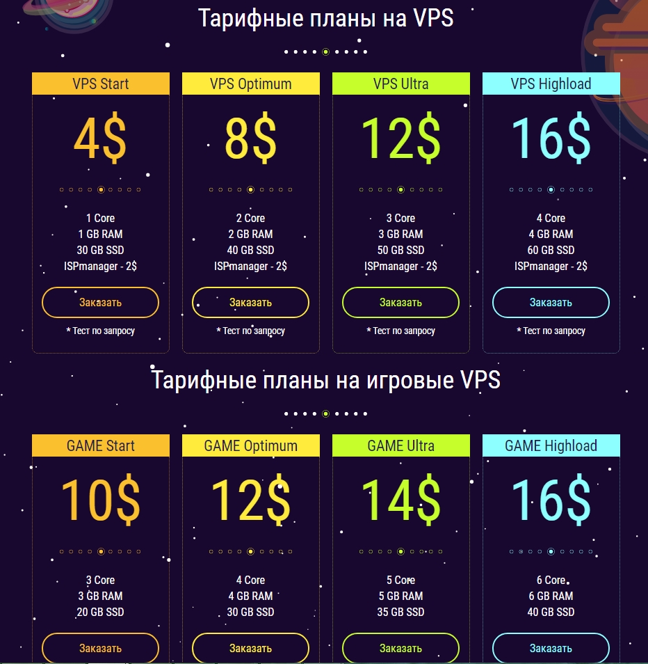 Тор для кракена